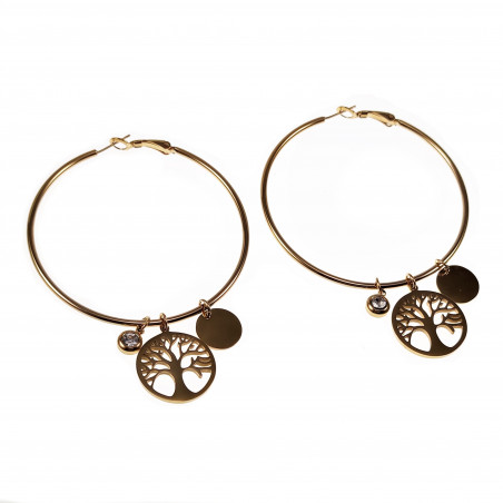 60mm Levensboom Oorringen Dames Stalen Goud Kleur Bescherming Orbellen