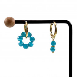 ∅19mm Oorringen met Turquoise Kattenoog Steen Hangers Verguld RVS