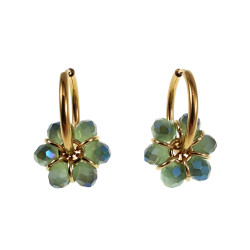 ∅20mm x 2mm Dames Oorringen met Groenblauwe Kristallen - Vergulde RVS